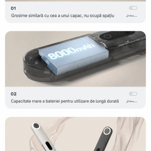 Dressing Fresh – Purificator inteligent pentru dulap și dressing - Img 10