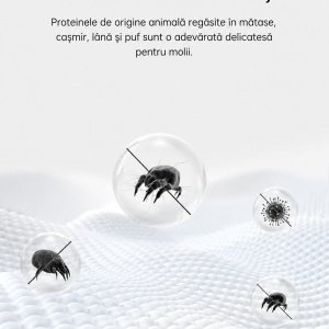 Dressing Fresh – Purificator inteligent pentru dulap și dressing - Img 4