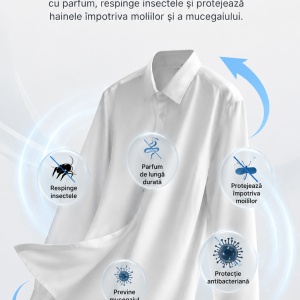 Dressing Fresh – Purificator inteligent pentru dulap și dressing - Img 9