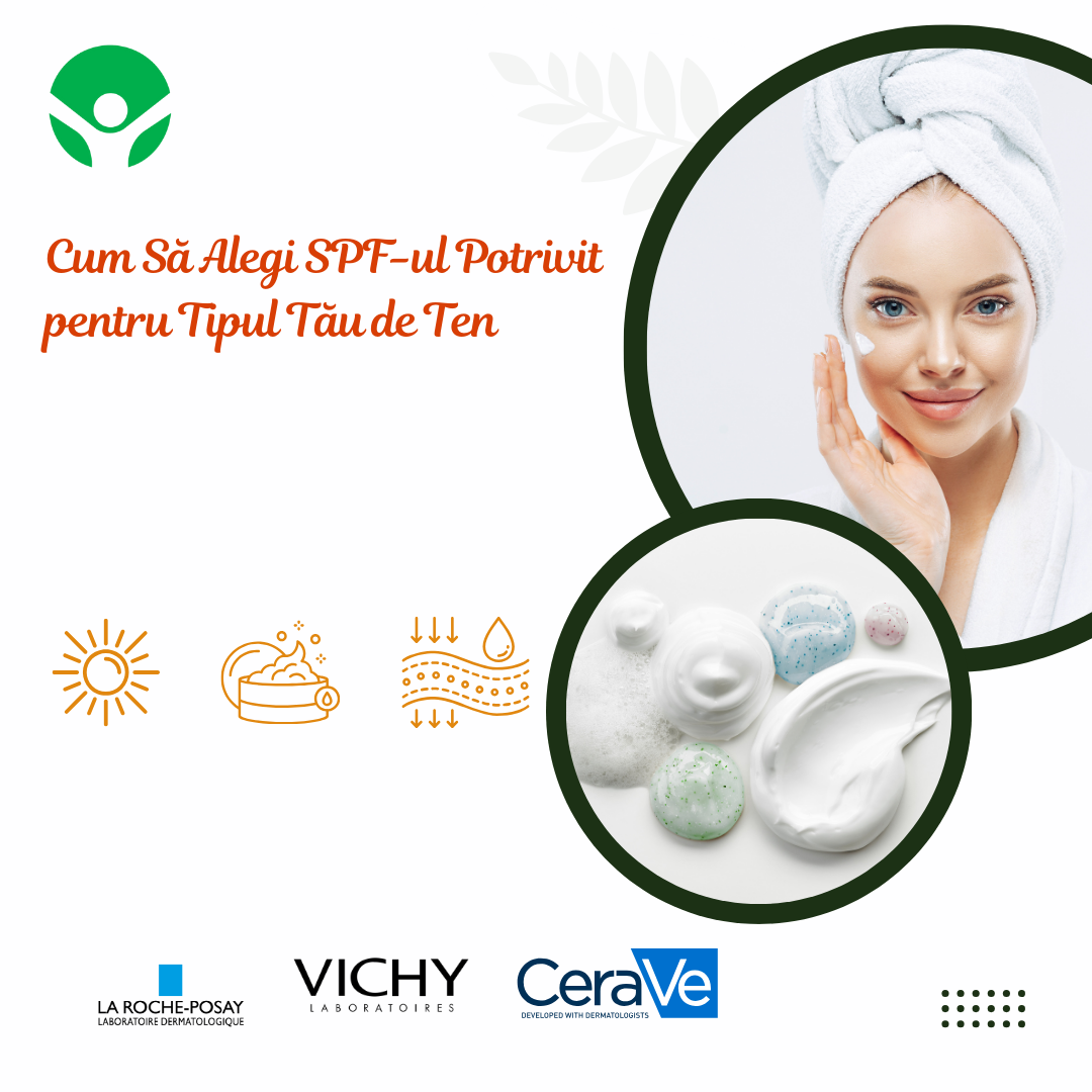 Cum Să Alegi un Produs cu Protecție Solară în Funcție de Tipul de Ten