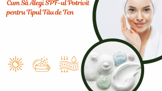 Cum Să Alegi un Produs cu Protecție Solară în Funcție de Tipul de Ten