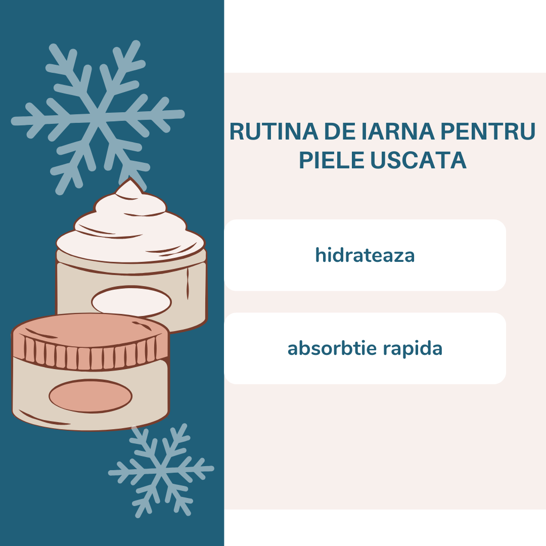 Rutina de iarna pentru piele uscata