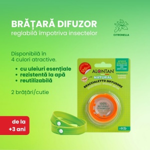 Bratara Reglabila Impotriva Tantari Alontan Natural, set 2 bucati - Img 5