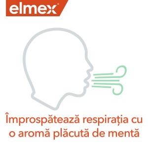 Elmex Caries Protection Apă de Gură Anticarie, 400 ml - Img 4