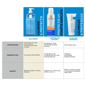 Spray Invizibil de Corp cu Protectie Solara SPF 50+ Anthelios UVSport, 200 ml – La Roche-Posay - Img 10