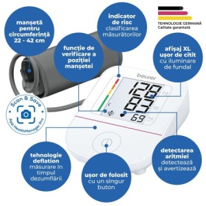 Tensiometru de brat BM 23, Beurer - Img 2