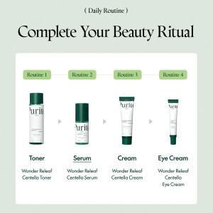 Wonder Releaf Centella Ser de fata 60 ml, Purito - Img 6
