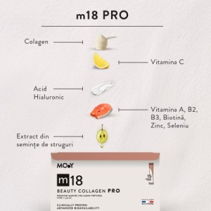 Colagen PRO marin beauty cu aroma de mango si portocale m18, 15 plicuri x 8 g – Molecules of Youth - Img 7