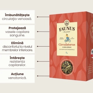 Faunus Ceai Circulatie, 90g - Img 3