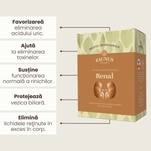 Faunus Ceai Renal, 180g - Img 2