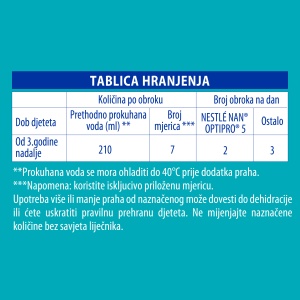 Nestle NAN OPTIPRO 5, 700g – Formula de lapte praf pentru copii 3+ - Img 3