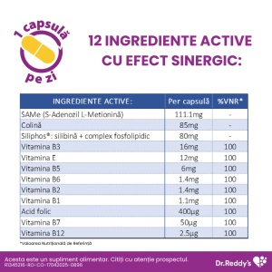 SilQ Forte, 15 capsule, Dr. Reddy's - Img 5