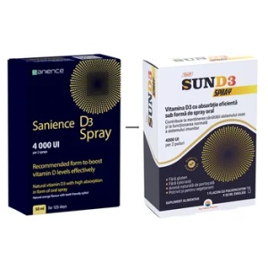 Sun D3 Spray 4000UI, 50ml, Sun Wave Pharma