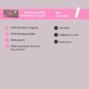 Tampoane din bumbac organic, 16 bucăți, Phin - Img 3