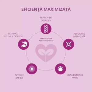 Advanced Collagen Powder, 350 g, Neutrient - Img 5