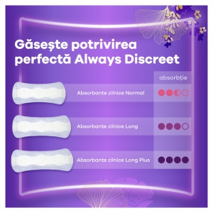 Always Discreet Liners Long Absorbante Zilnice pentru Pierderi Urinare, 40 bucăți - Img 4