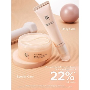 BEAUTY OF JOSEON Revive Under Eye Patch Ginseng + Retinal, 60 buc./93 g - Img 9