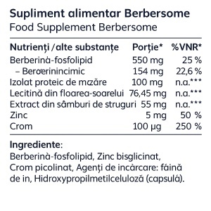 Berberină Berbersome OPTISOLV® MoleQlar – Crom și Zinc | 60 capsule - Img 4
