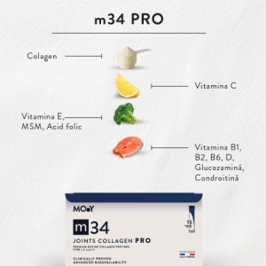 Colagen PRO bovin cu aroma de capsuni, lamaie si menta m34, 15 plicuri x 13 g – Molecules of Youth - Img 4