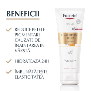 Cremă de mâini corectoare SPF30 Hyaluron-Filler + Elasticity, 75 ml, Eucerin - Img 3