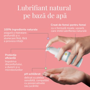 Enroush lubrifiant intim pe baza de apa cu acid hialuronic, 100 ml - Img 7