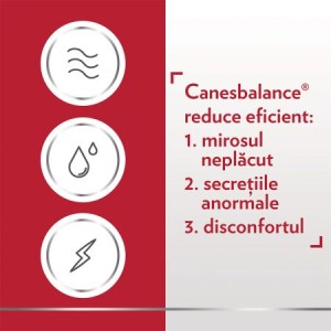 Gel pentru vaginita bacteriana Canesbalance, 7 bucati, Bayer - Img 2