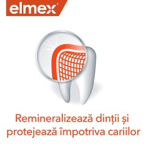 Elmex Caries Protection Apă de Gură Anticarie, 400 ml - Img 5
