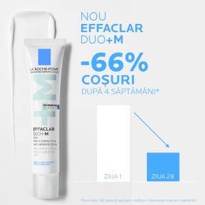 La Roche-Posay Effaclar DUO+M gel-crema pentru ten cu imperfectiuni, 40 ml - Img 4