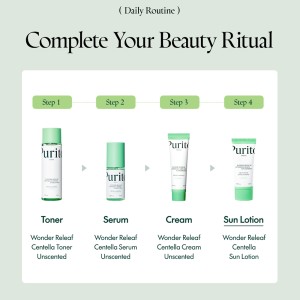 Wonder Releaf Centella Crema de fata cu factor de protectie SPF 50+, 60 ml, Purito - Img 3