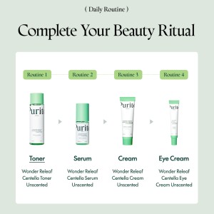Wonder Releaf Centella Unscented Toner de fata 200 ml, Purito - Img 6