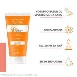 Crema fara parfum cu SPF 50+ Triasorb Avene, 50 ml - Img 2