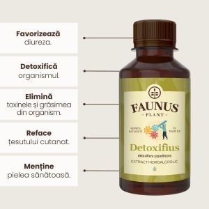 Detoxifius – Tinctura 200 ml, Faunus - Img 6