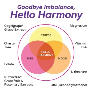 GNC Hello Harmony, 90 capsule - Img 3
