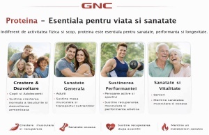 GNC Pro Performance® 100% Whey – Proteina din zer, aromă de ciocolată, 825 g - Img 2