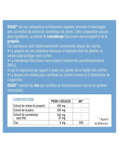 LGN DUAB Confort Urinar, 20 capsule moi, Granions - Img 2
