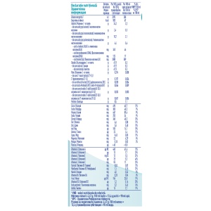 NAN OPTIPRO 2 HMO 800g – Lapte Praf Continuare 6-12 Luni | Nestle - Img 3
