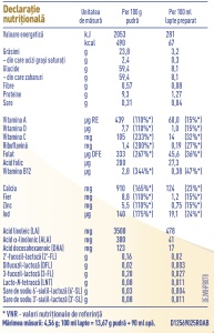 Nestle NAN SUPREMEPRO 3 – Lapte praf de crestere de la 1 an, 800g - Img 3