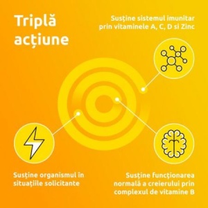 Supradyn Energy cu Coenzima Q10, 15 comprimate efervescente - Img 3
