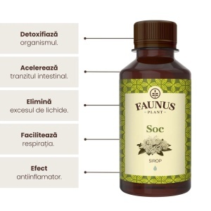 Faunus Sirop Soc, 200ml - Img 2