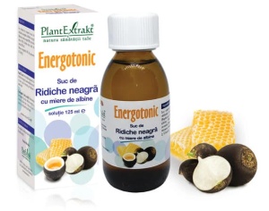 Fito Suc ridiche neagra x 125ml (PLX)