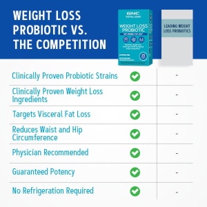 GNC Total Lean Weight Loss Probiotic, 30 coprimate - Img 6
