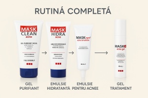 Pachet Ten Acneic Mask – Rutina Completa Curatare, Tratament si Hidratare