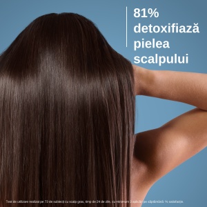 Sampon pentru Reglarea Sebumului Sabal Argeal, 200 ml – Ducray - Img 5