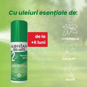 Spray Alontan Natural impotriva insectelor, 75 ml - Img 3