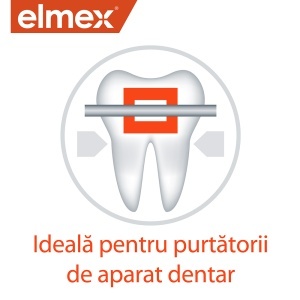 Elmex Caries Protection Apă de Gură Anticarie, 400 ml - Img 6