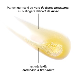 Klorane Șampon cu Unt de Mango pentru Păr Uscat, 400 ml - Img 2
