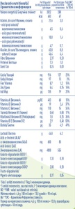 Nestle NAN COMFORTIS 4, 800g – Lapte praf pentru copii 2 ani+ - Img 6