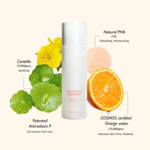 Ser exfoliant delicat cu PHA 3% și Centella Haruharu Wonder, 120 ml - Img 2