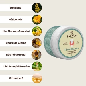 Faunus Crema-Balsam Tiroidianus, 50ml - Img 2