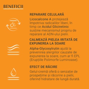 Loțiune după expunerea la soare Sensitive Relief, 200 ml, Eucerin - Img 2